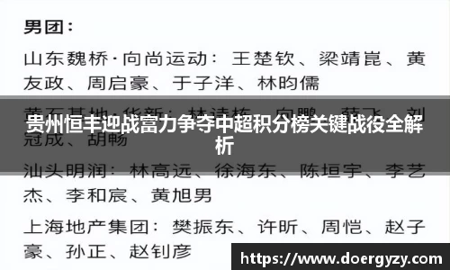 贵州恒丰迎战富力争夺中超积分榜关键战役全解析