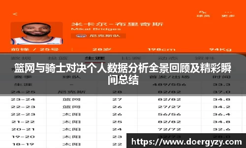 篮网与骑士对决个人数据分析全景回顾及精彩瞬间总结