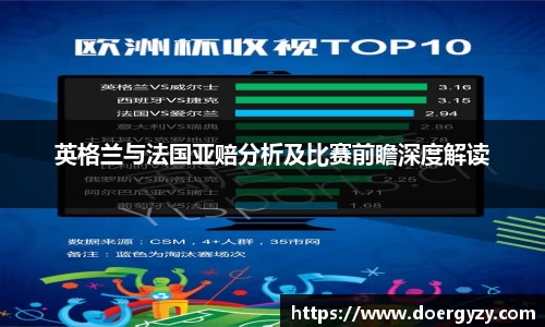 英格兰与法国亚赔分析及比赛前瞻深度解读