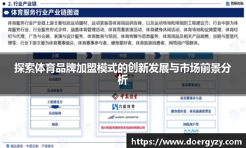 探索体育品牌加盟模式的创新发展与市场前景分析